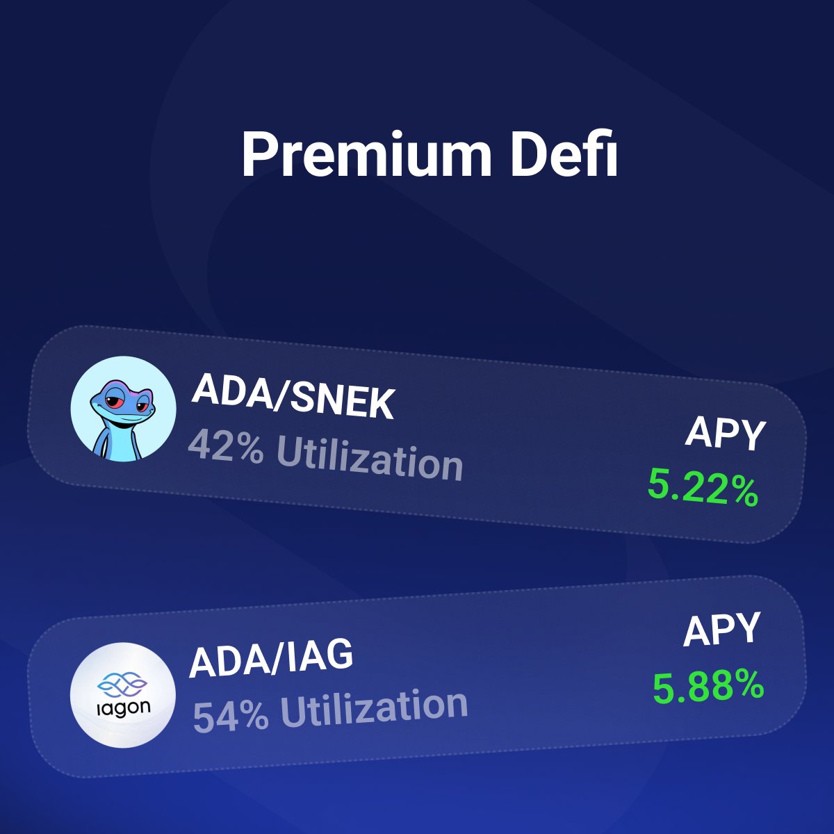 “Is your ADA staked or in DeFi?”

On Surf, the answer is both.

Supply ADA and keep earning staking rewards.

When it’s borrowed, that same ADA earns ~300% your normal staking rewards.

Why choose, when your ADA can do it all on Surf?