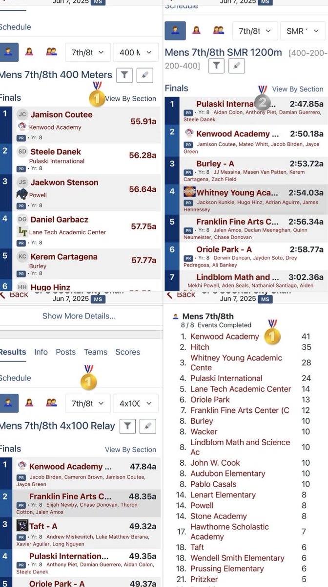 Jamison “Jamo” Coutee tweet media