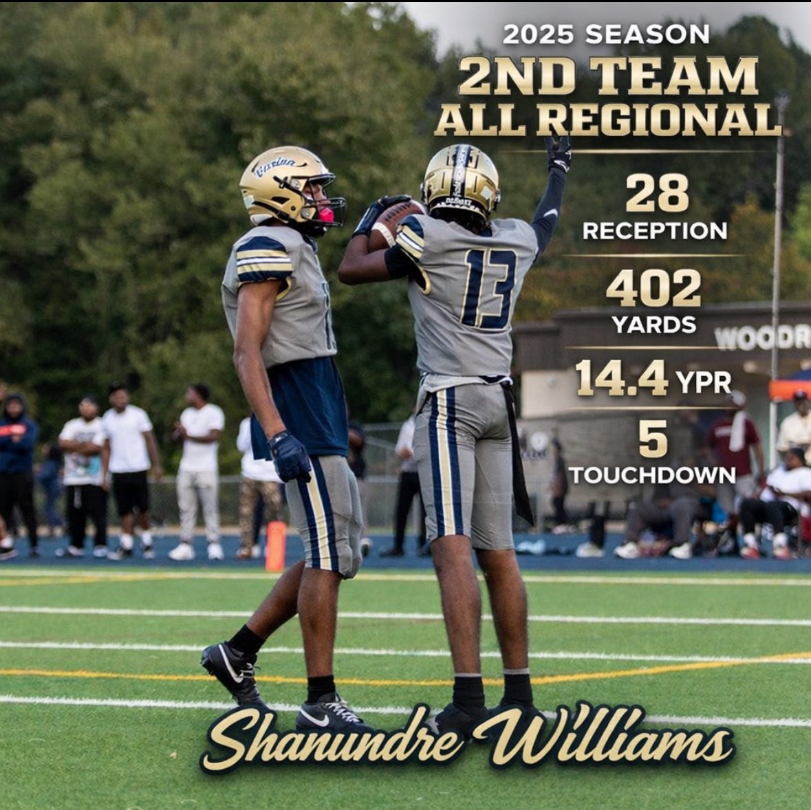 Varina HS Football Recruiting tweet media