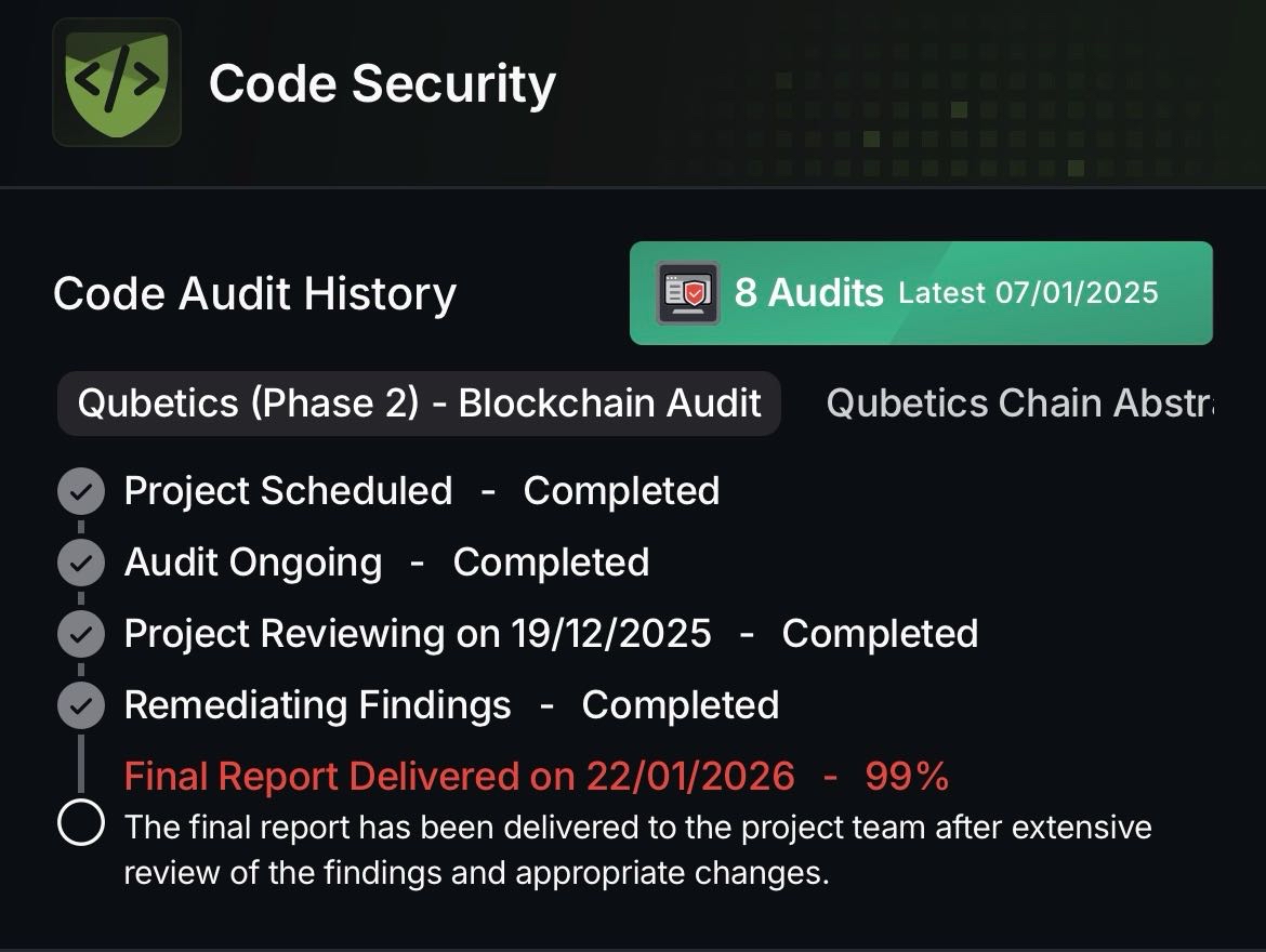 𝐂𝐞𝐫𝐭𝐢𝐤