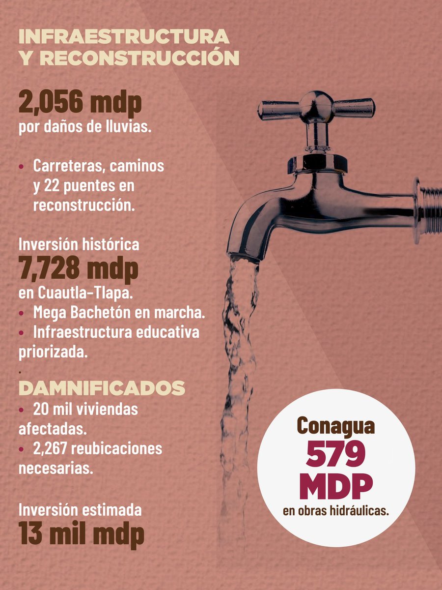 Defensores del Pueblo tweet media