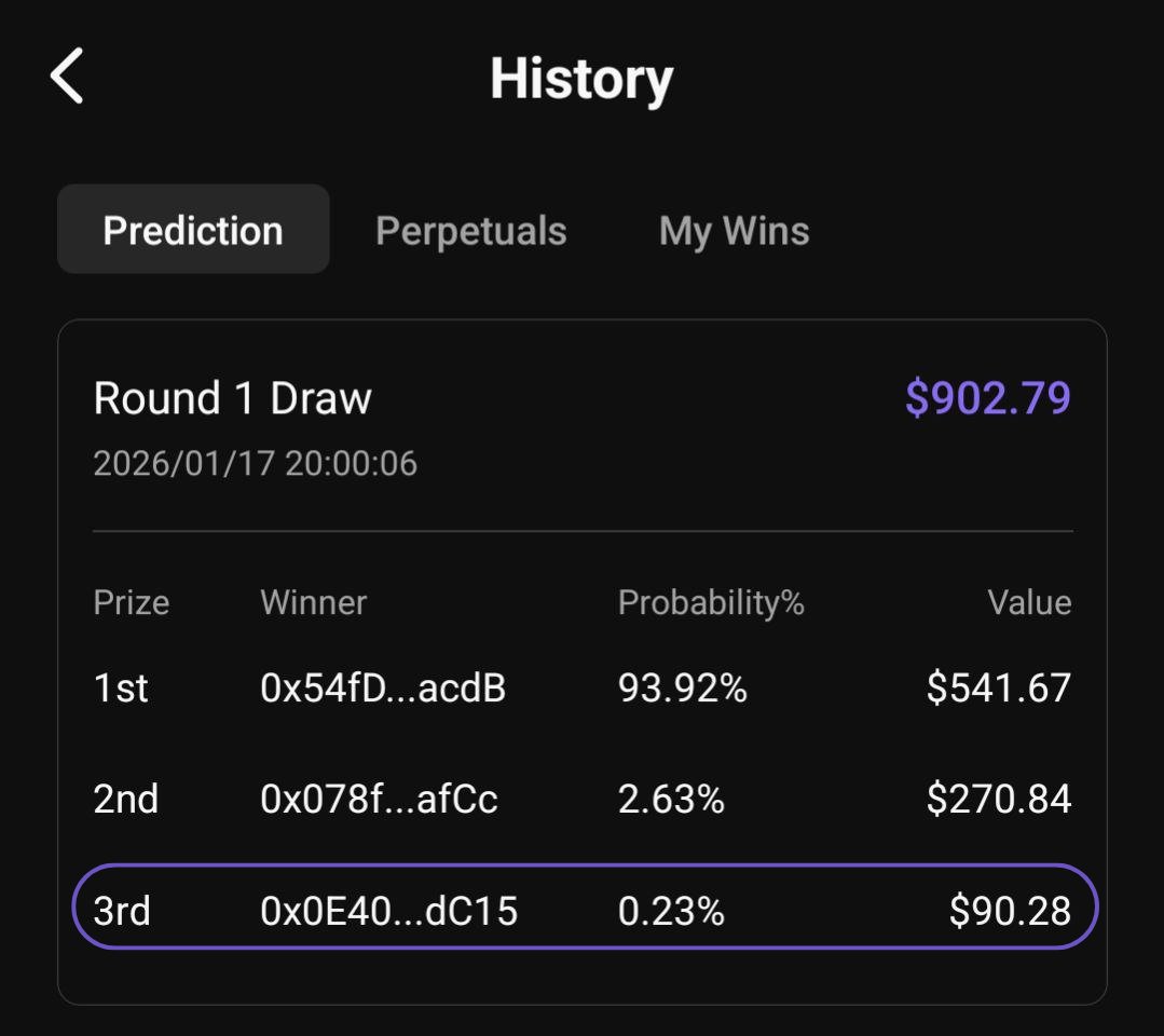Wallet V: Prediction & Trading on the go tweet media