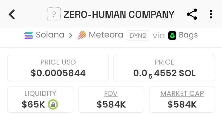 Late entries turn good tickers into bad trades. #ZHC was locked in