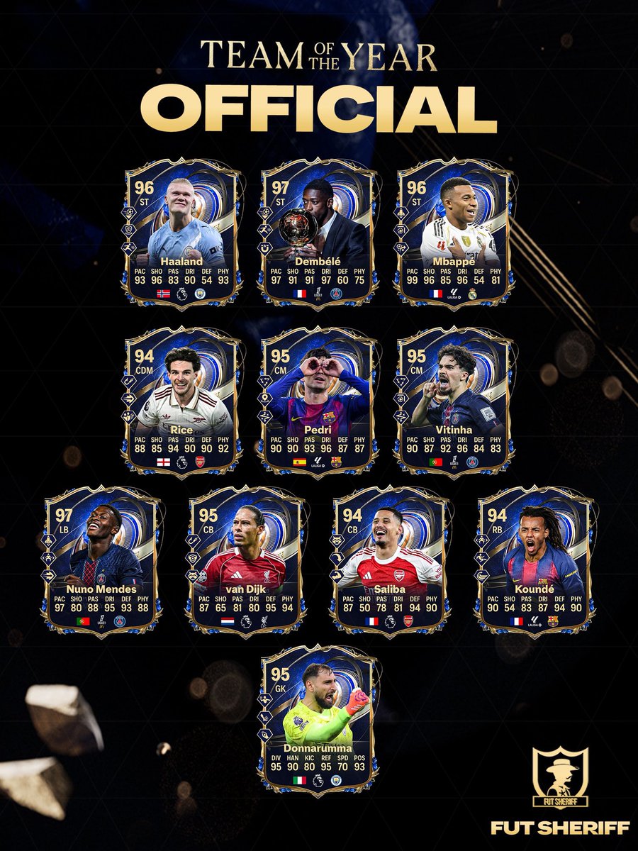 Cfutchampion tweet media