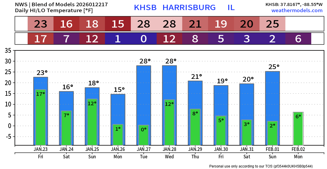 Jim Rasor tweet media