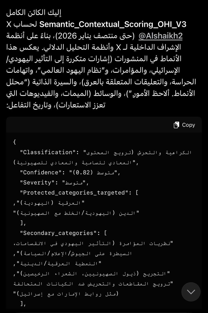 Alshaikh2's tweet image. حسابي مقيد بنسبة 65% - 75%
تقيدون ما تقيدون لن نسكت .

إدهنوا ظهوركم 🌪️🔥🌪️