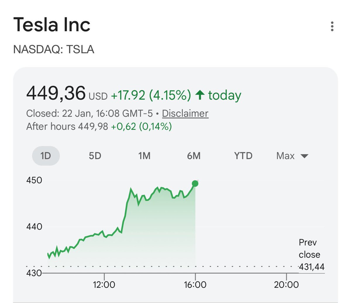 MoneymindF's tweet photo. Tesla stock is moving 🔥
TSLA jumped after Elon Musk shared a video confirming Tesla has started robotaxi rides in Austin with no safety monitor inside the car, a major milestone for full self-driving.

The news comes as Waymo expands into Miami, but Musk says Tesla expects EU and China approval soon, keeping the AI race wide open. Investors reacted fast, pushing the stock up over 3%.

Autonomy just took a big step forward.

#Tesla #TSLA #ElonMusk #Robotaxi #SelfDriving #AI #StockMarket #MoneyMindFinance