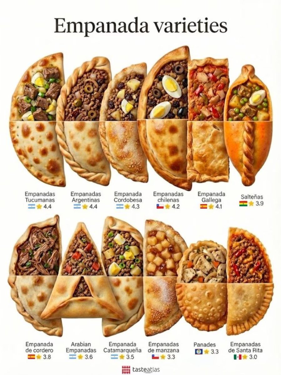 Es tendencia en 𝕏 tweet media