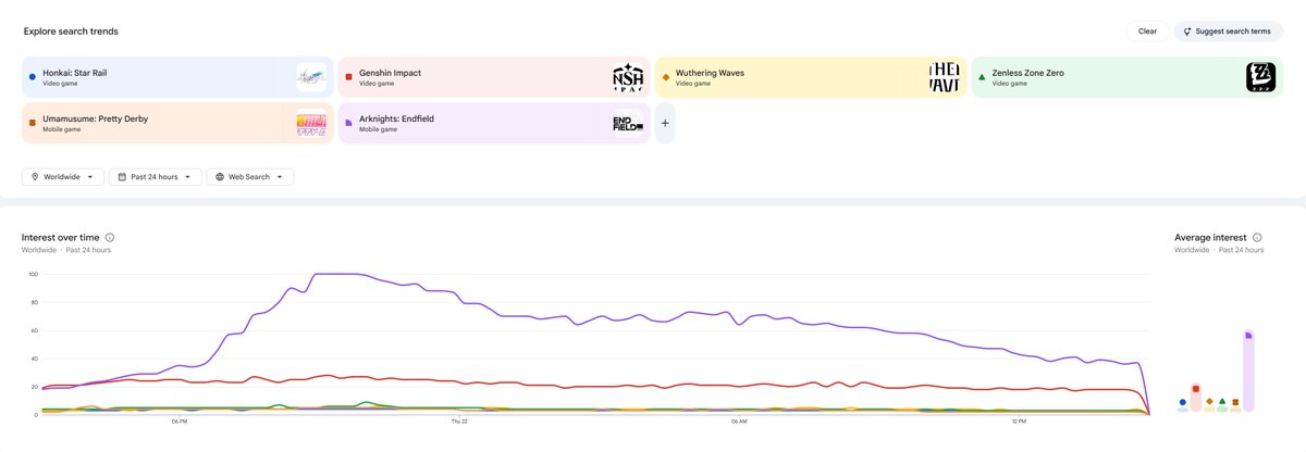 Gacha Smack tweet media