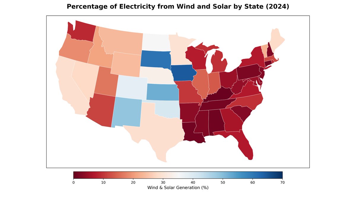 Zeke Hausfather tweet media