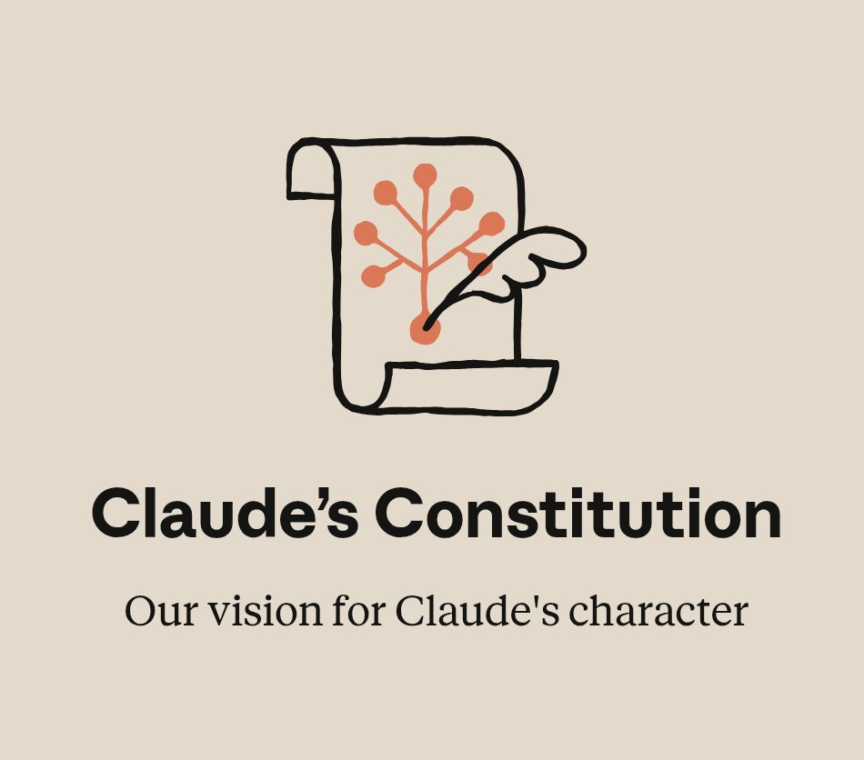 Claude’s Constitution graphic