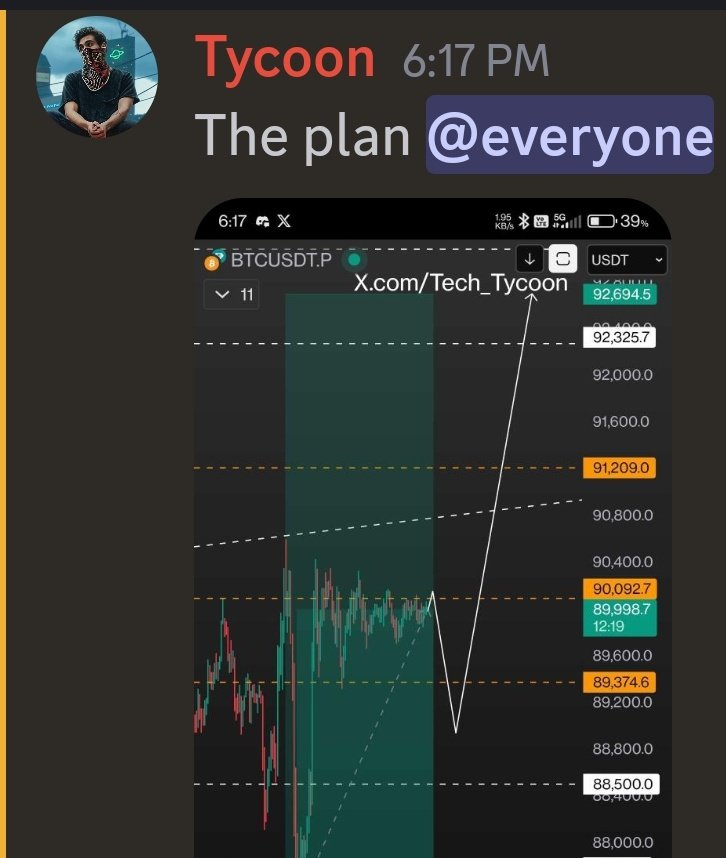 Tech_Tycoon's tweet photo. First printed on shorts 

Now printing on longs 

Been nailing #BTC lately with discord 🧿 https://t.co/cTNHTpJ8gO