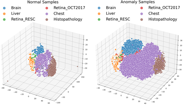 Lav Varshney tweet media