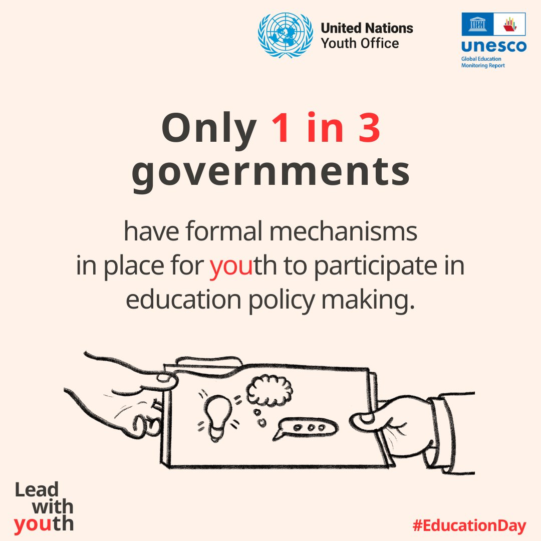 UN Youth Office tweet media