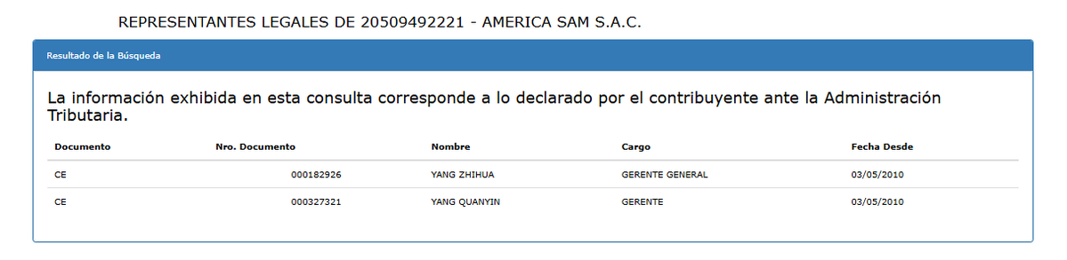 🚨 #Urgente: En 2020, el Ministerio de Cultura impuso una multa de más de S/ 37,000 a la empresa AMERICA SAM S.A.C, propiedad de Zhihua Yang. La sanción fue el resultado de realizar construcciones sin autorización en una zona protegida del Centro Histórico de Lima. Yang es el
