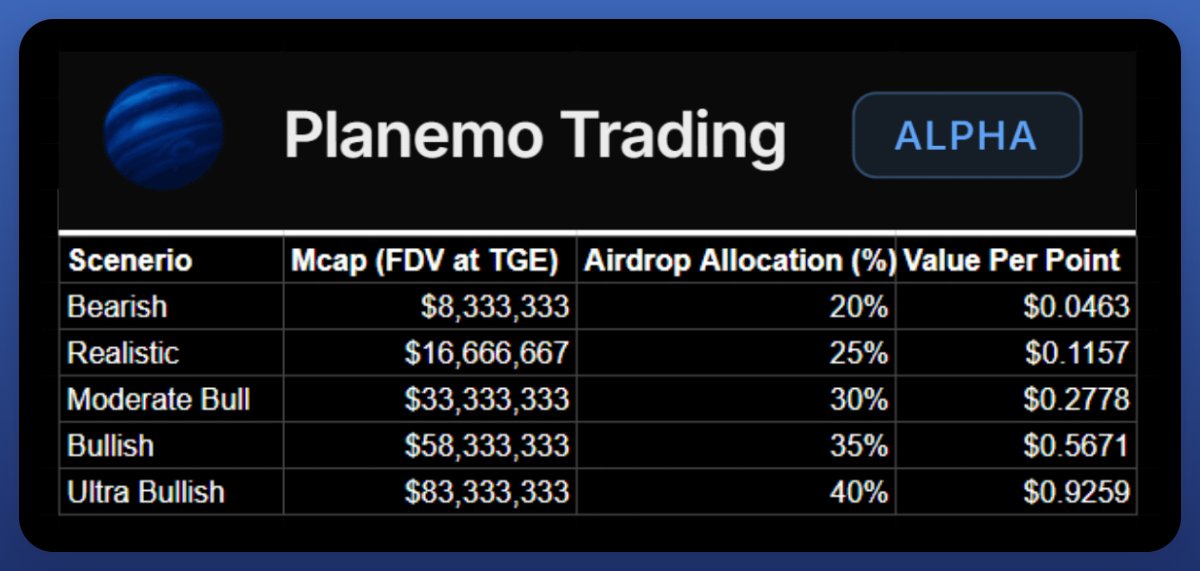 Crypto Yield Guy (@CryptoYieldGuy) / Posts / X