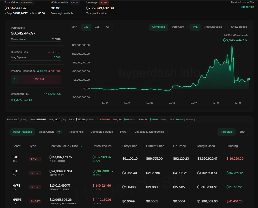 Rekt Fencer (@rektfencer) / Highlights / X