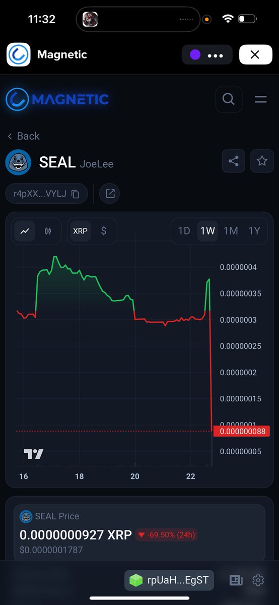 🔥BURN XRP🔥🚜🎰 tweet media