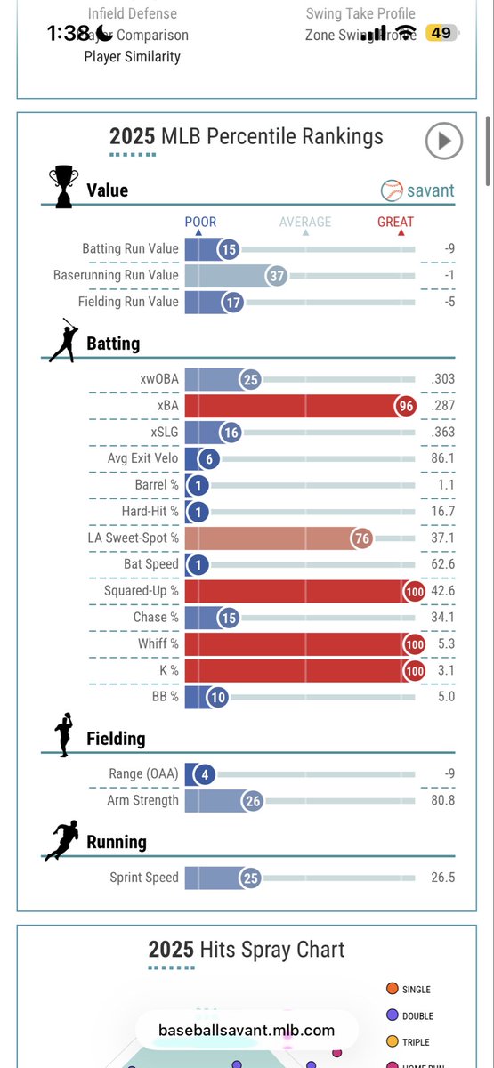 Ryan Brown tweet media