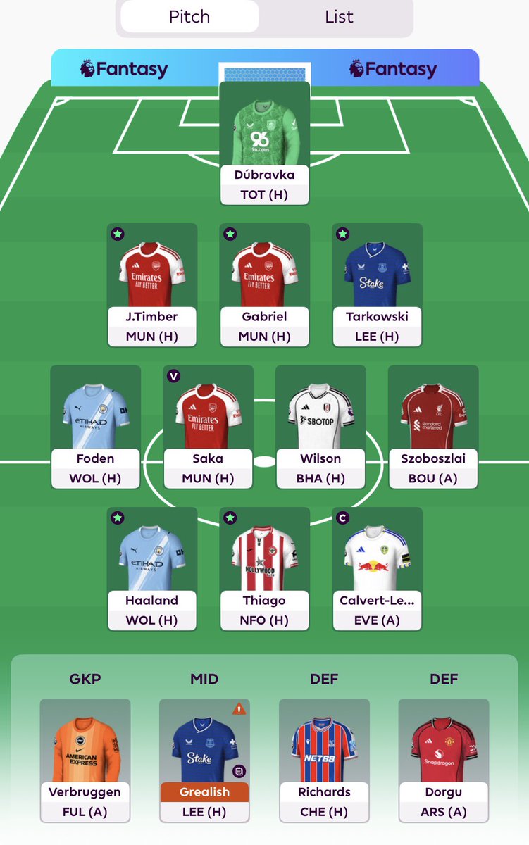 No Nonsense FPL (Dan) tweet media