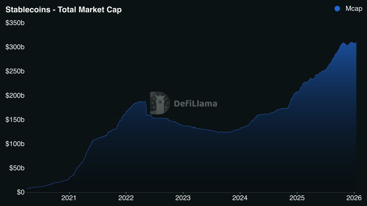 CryptoNation tweet media