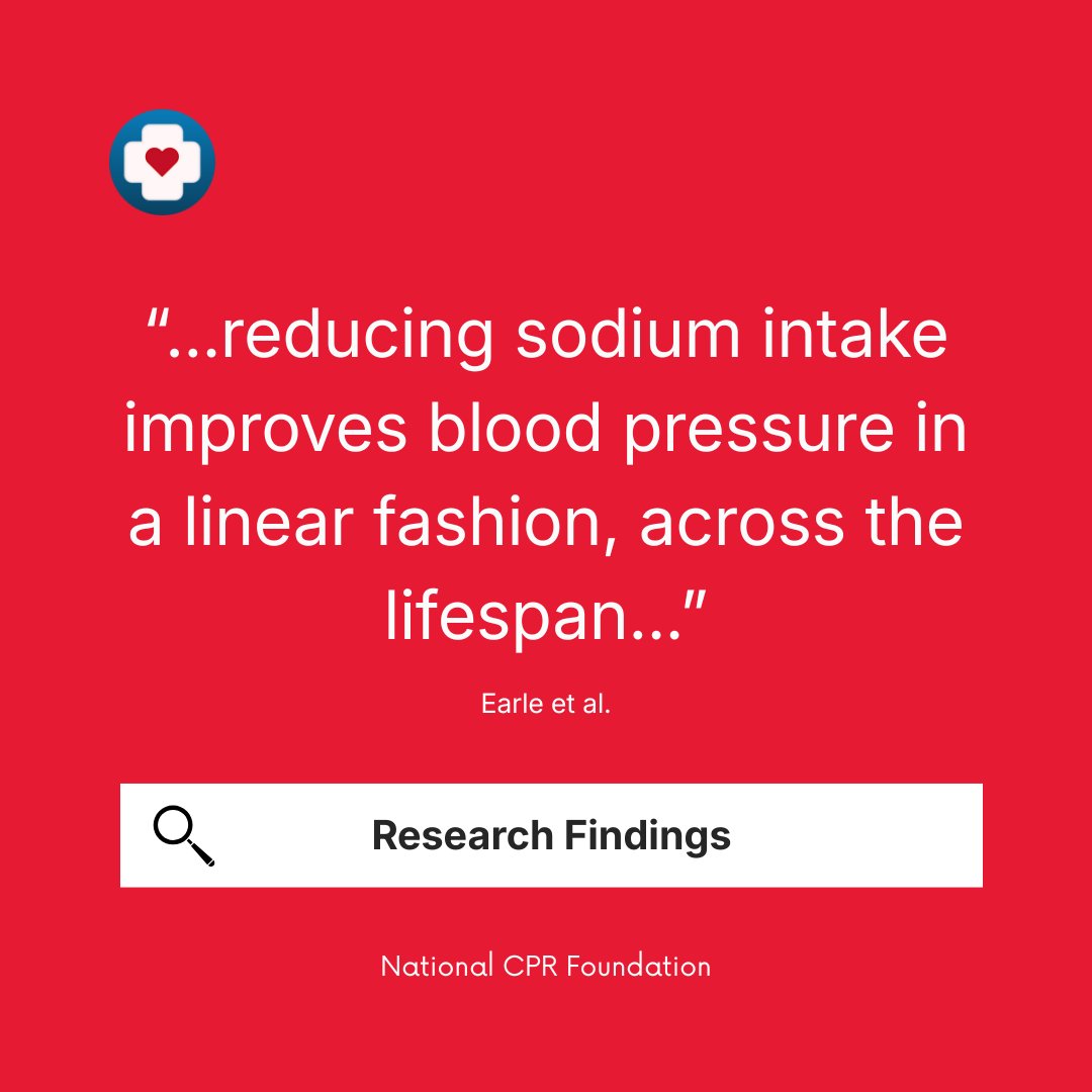 NCPRF's tweet image. Science helps turn knowledge into action!

#ResearchFindings #MedicalResearch #HealthScience #EvidenceBased #PublicHealthResearch #ScienceInsights