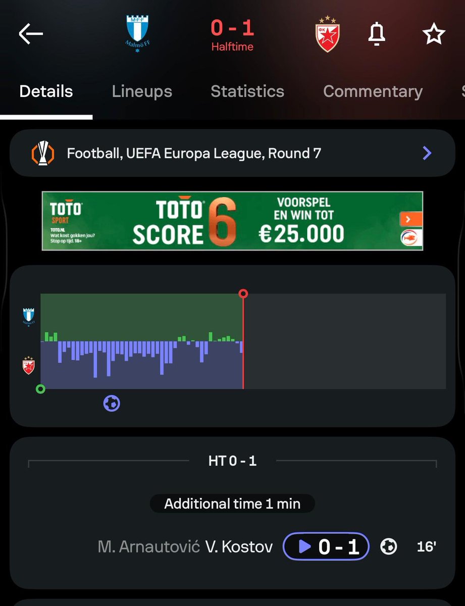 Serbian Football Scout tweet media