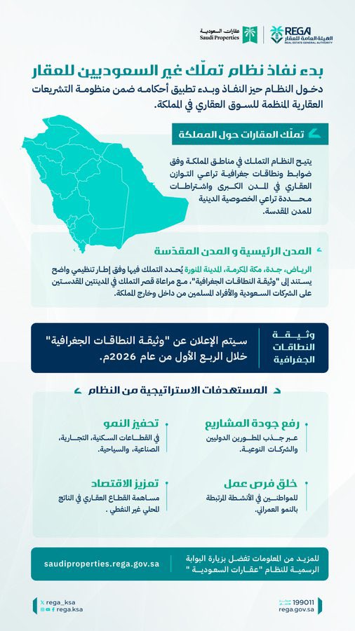 AIp70's tweet photo. عهد جديد في السوق العقاري https://t.co/gt4OCh3FHH