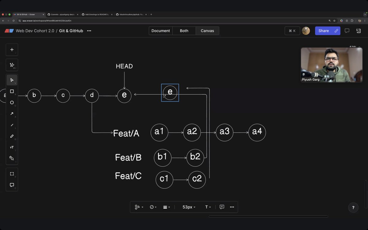 anu_1117's tweet photo. Started today's T class with a Git recap, then jumped into cloning, forking, PRs, and rebase. Came in scared of rebase, left saying ‘oh… that’s it?’ 😂 Kudos to
@piyushgarg_dev , your teaching style is too good!

@ChaiCodeHQ @Hiteshdotcom @yntpdotme @nirudhuuu https://t.co/str48MG1JQ