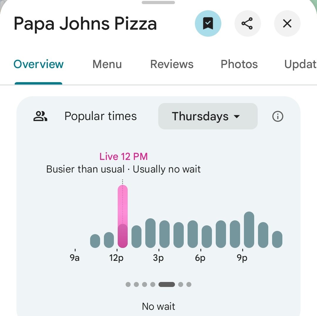 VegasDeadlock's tweet image. Unusually high traffic at various pizzerias nearby the Valve HQ for lunch today.  As of 12:03pm PDT
Is this a sign for a deadlock patch soon? @gabefollower
#deadlock 👀⏰