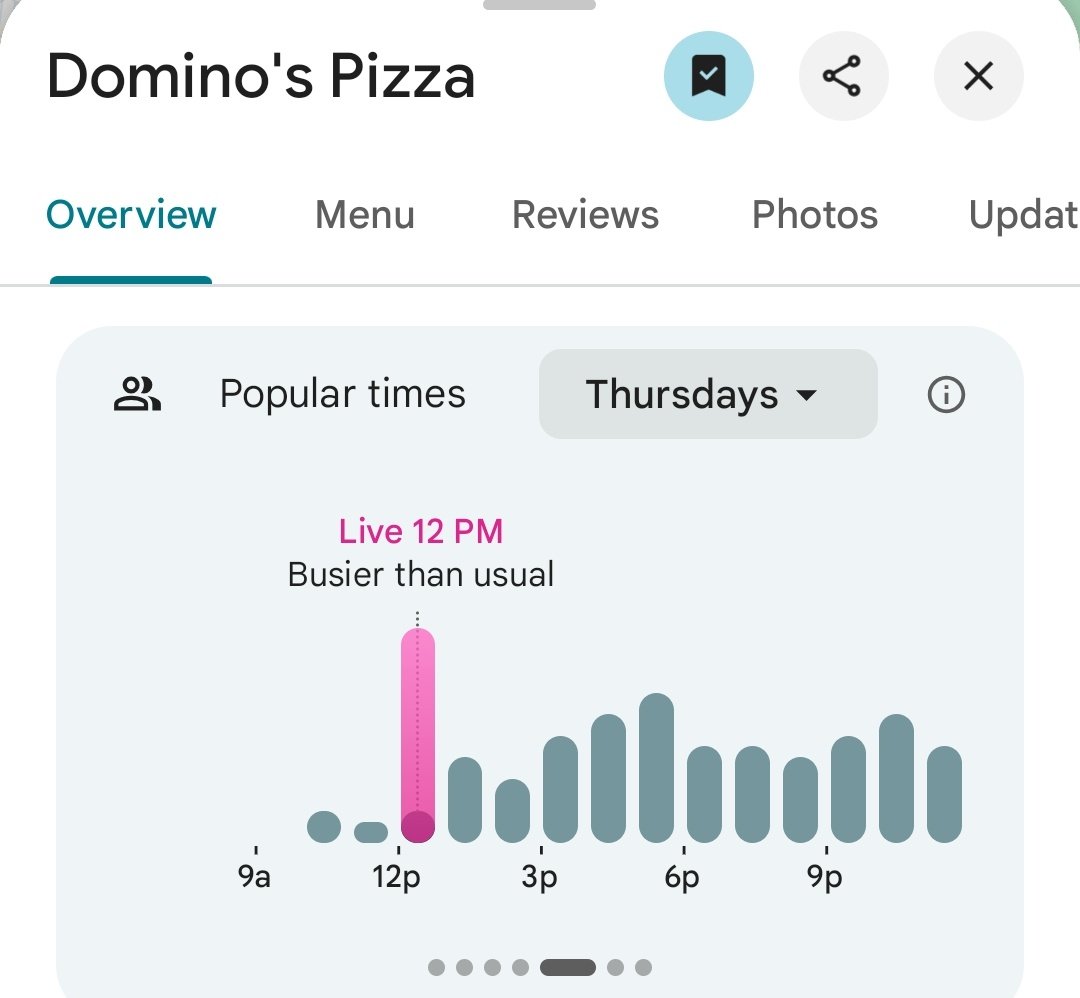 VegasDeadlock's tweet image. Unusually high traffic at various pizzerias nearby the Valve HQ for lunch today.  As of 12:03pm PDT
Is this a sign for a deadlock patch soon? @gabefollower
#deadlock 👀⏰