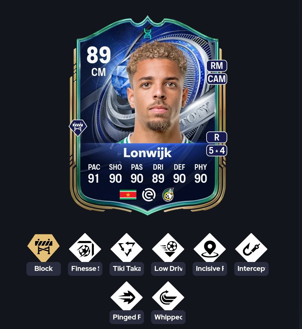 FUT Explorer tweet media