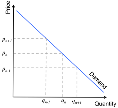 Misophist tweet media