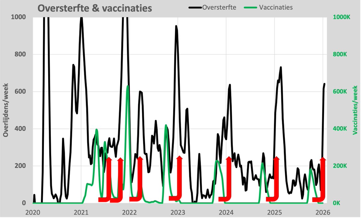 Herman Steigstra tweet media
