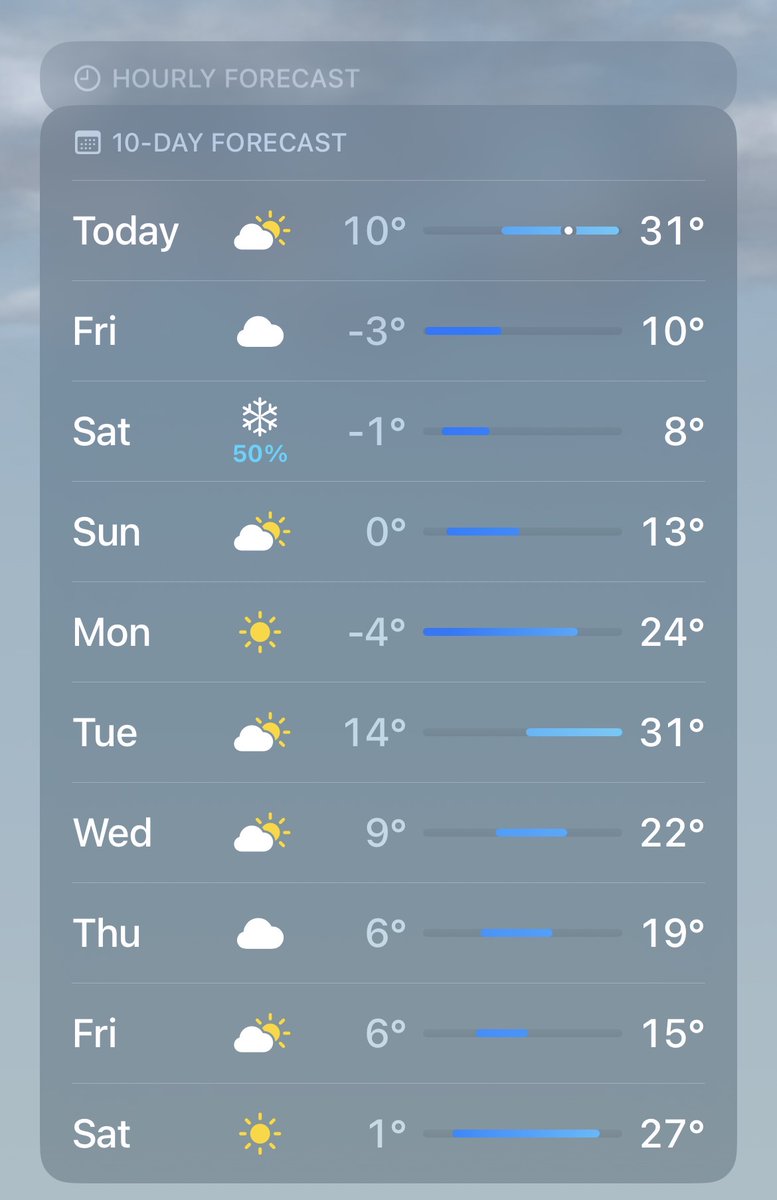 Who else is going to die of cold with me?🥹