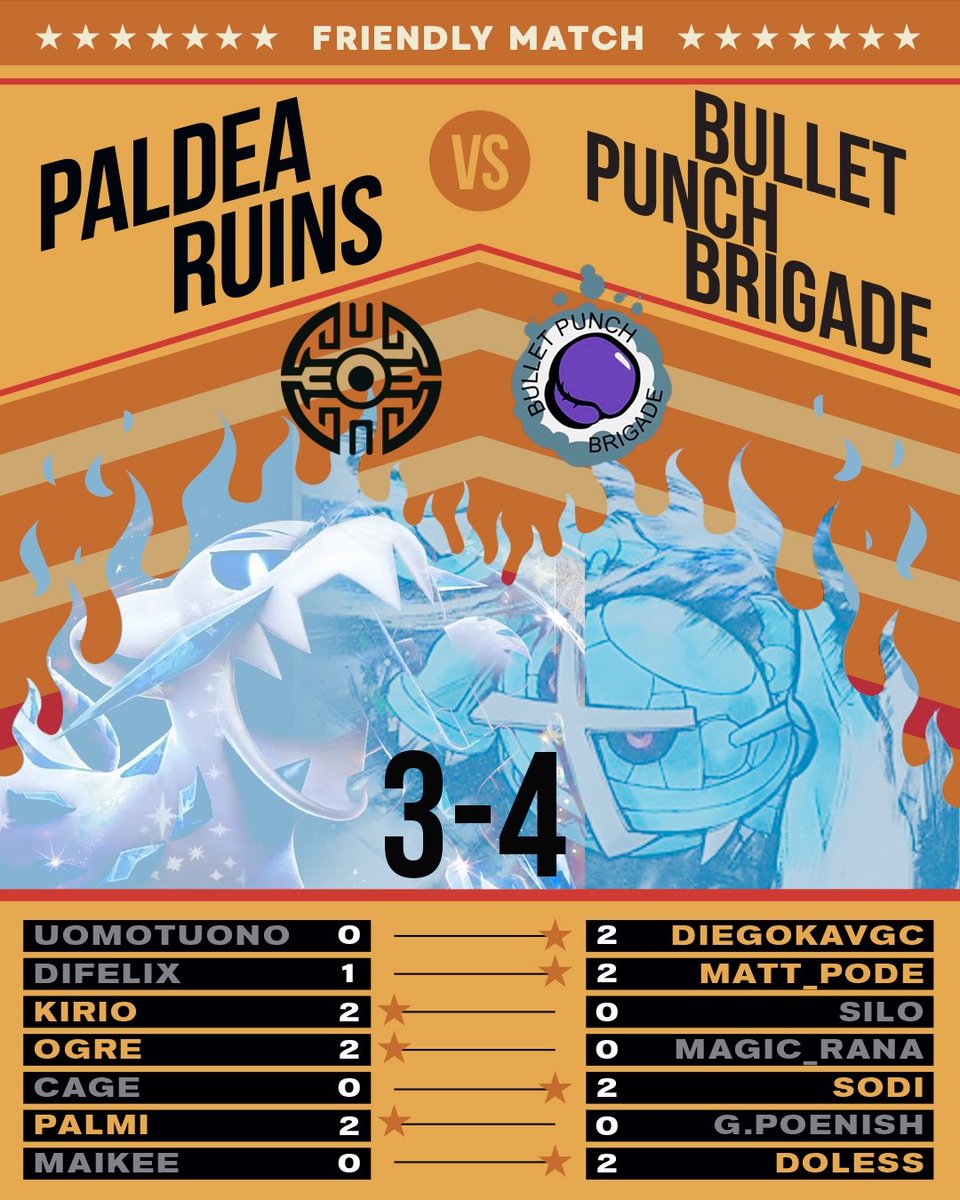 Paldea Ruins tweet media