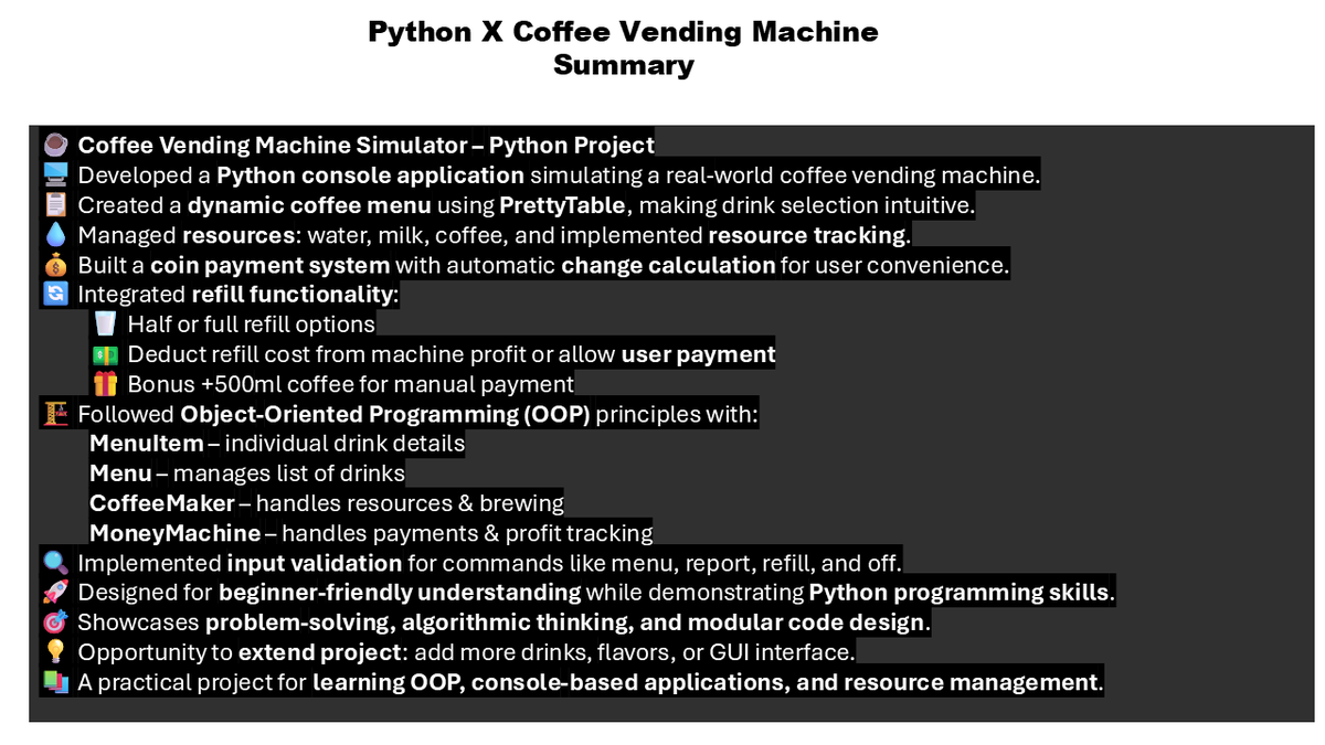RobinGupta0358's tweet photo. DAY16/100–Python Coffee Vending Machine
PrettyTable menu
Tracks resources&amp;profit💧💰
Coin payment system💵
Refill options+bonus coffee🔄🎁
OOP design MenuItem,Menu,CoffeeMaker,MoneyMachine🏗
📁GitHub:https://t.co/mVdSTicWsZ
#Python #Coding #OOP #BeginnerProject #100DaysOfCode https://t.co/7Gohh6JptZ