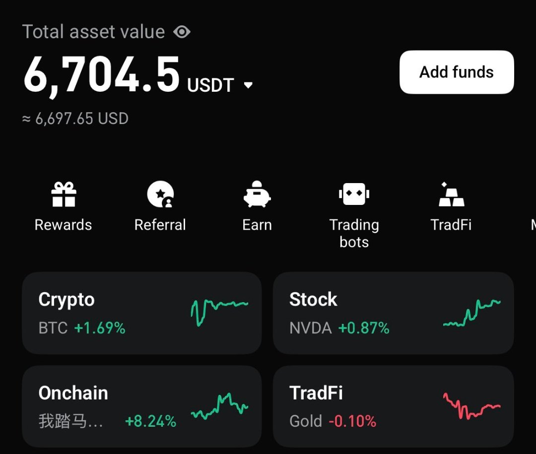 My entire timeline is just sentient content at this point

And congratulations to everyone who made a profit from <a href="/SentientAGI/">Sentient</a> 

Flex your W in the comments
