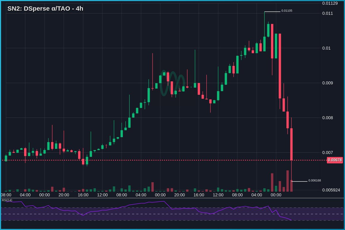 Tseu Tseu - τao tweet media