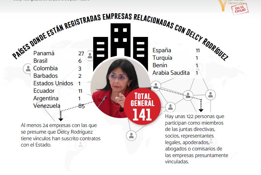 Transparencia Vzla tweet media