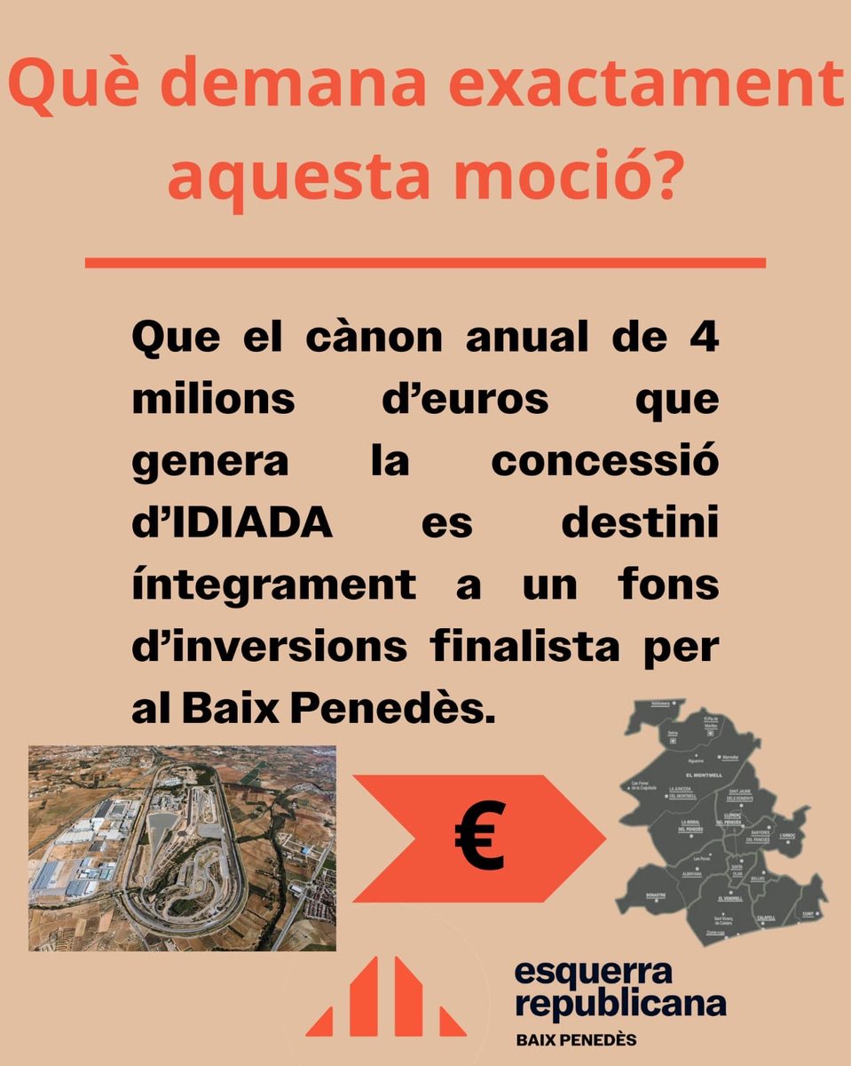 ercbaixpenedes's tweet image. 🟡 Sabeu què representa per a la comarca la moció que aquests dies presentem arreu dels municipis?

✅ La proposta política  suposa reinvertir a la comarca els ingressos del cànon de l’adjudicació d’Idiada amb la creació d’un fons específic d’inversions finalistes pel territori.