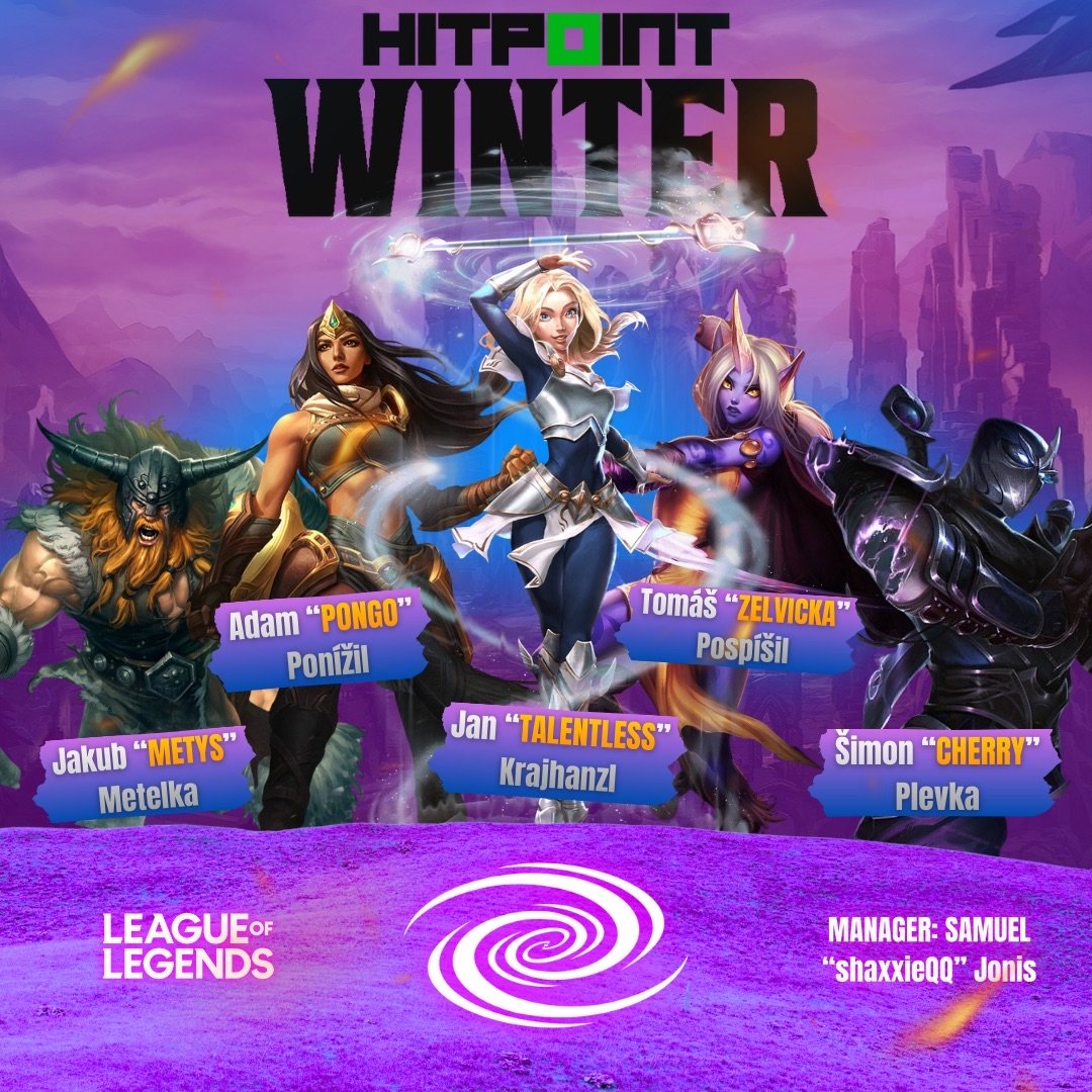 We would like to announce the roster representing us for <a href="/hitpointcz/">Hitpoint.cz</a> winter.

Only one change after infinity winter in the toplane.

<a href="/MetysBro/">Jakub Metelka</a> 
<a href="/adampongo3/">adampongo</a> 
<a href="/TheTalentLess2/">TheTalentLess</a> 
<a href="/zelvickalol/">Tomáš Pospíšil</a> 
<a href="/Cherryloleu/">Cherry</a> 

First match tomorrow against Observant Force, 8pm.