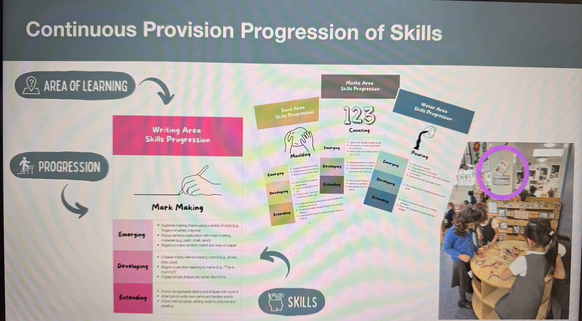 The Inspire Partnership tweet media