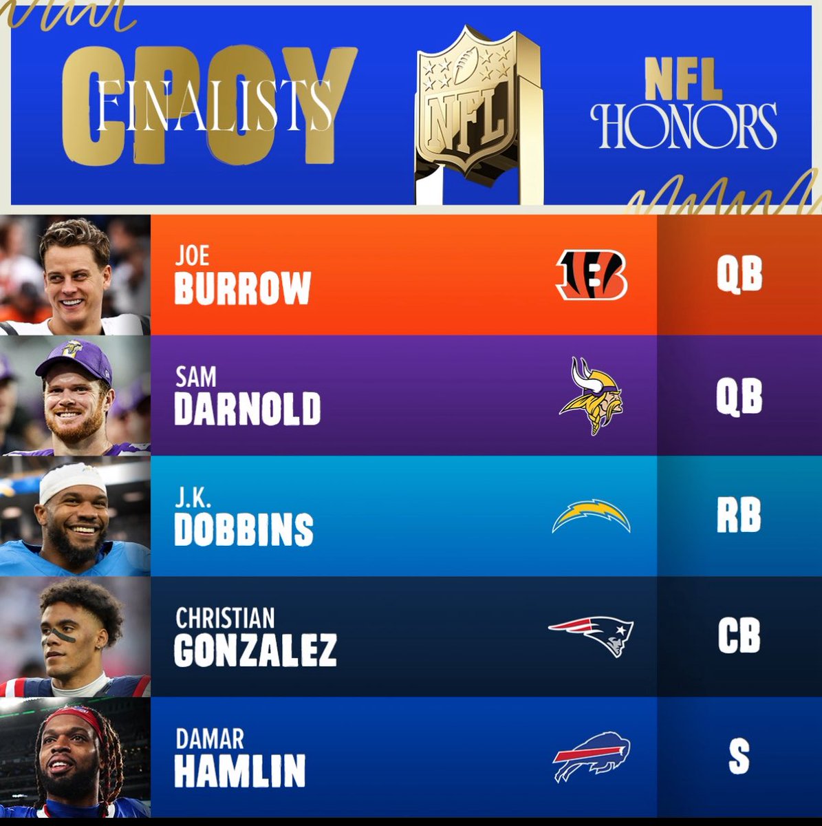 Adam Schefter is an absolute joke of a reporter and there is 0% chance he admits he made this shit up