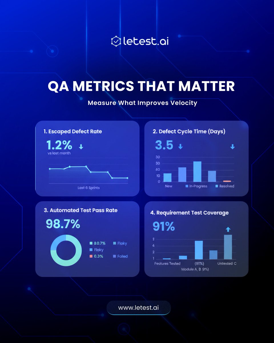 Letest.ai tweet media