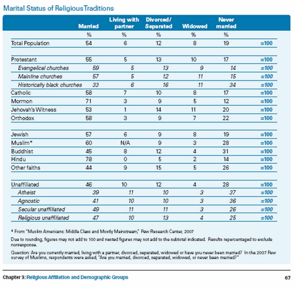 Arch Stanton tweet media