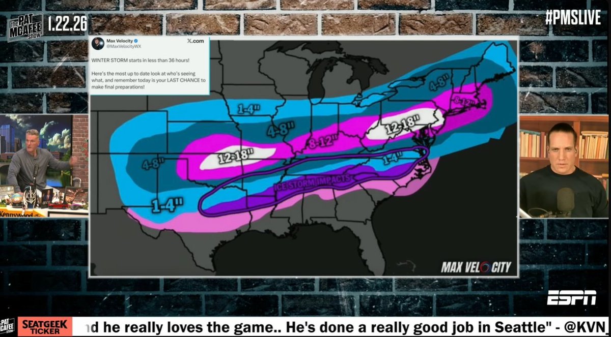 We made it on the Pat McAfee show two days in a row 😂

<a href="/PatMcAfeeShow/">Pat McAfee</a> if you need a report on the show, hit me up