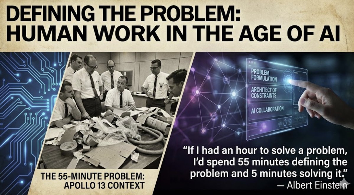 “If I had an hour to solve a problem, I’d spend 55 minutes defining it.” — Einstein

Apollo 13 wasn’t saved by genius.
It was saved by context.

NASA dumped every object the astronauts actually had on a table and said: “This is what they have. Make it work.”

That’s the real