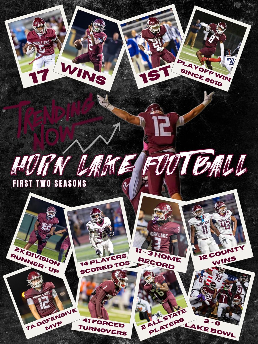 Horn Lake Football tweet media