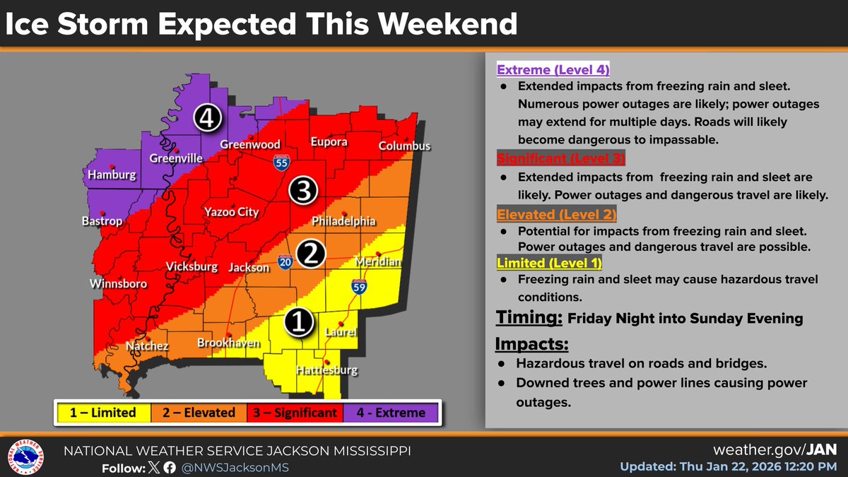NWS Jackson MS tweet media